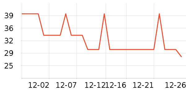 үү��ũ���׷�/�׺�/������ʷ�۸�