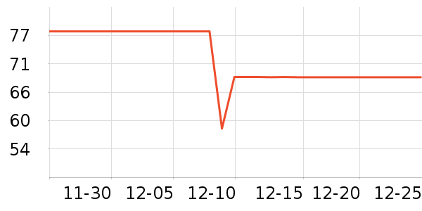 ��˹����Ӥͯ������ʷ�۸�