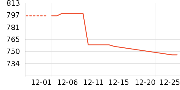 �����ֵ綯��ˢ��ʷ�۸�