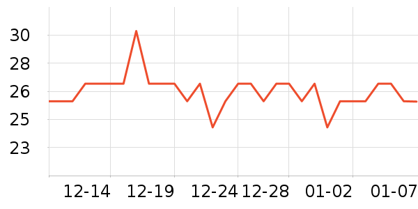 �������������/��ͯ������ʷ�۸�