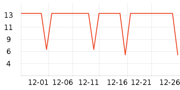 ��Ȼ������������ʷ�۸�