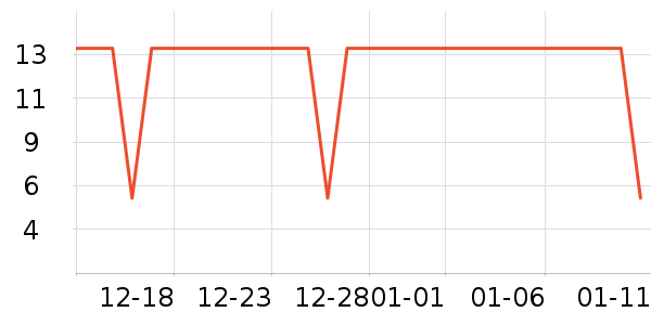 ��Ȼ������������ʷ�۸�