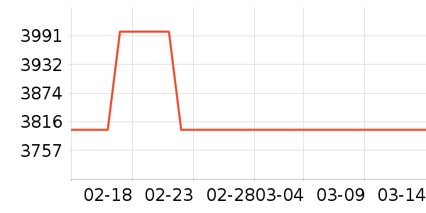 ����ϴ�»���ʷ�۸�