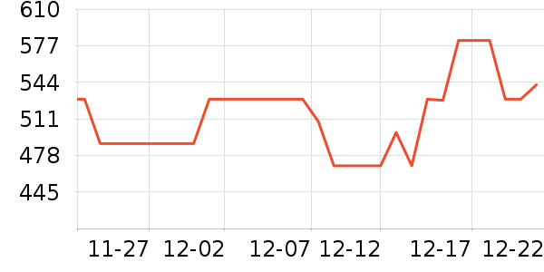 ����ʤ������Ʒ��ʷ�۸�