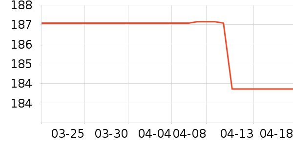 �׼ҵ�ˮ��/��ˮƿ��ʷ�۸�