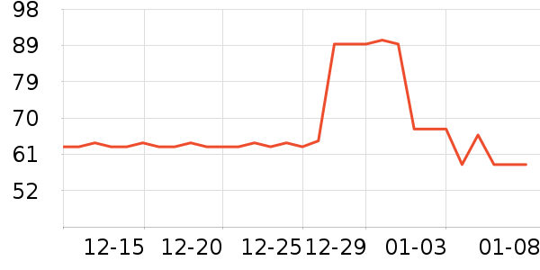 ������Ĥ������ʷ�۸�