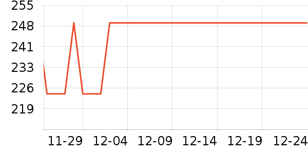 DOMIAMIAӤͯ��ϯ/������ʷ�۸�