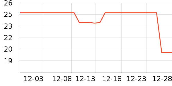 ������๤����ʷ�۸�