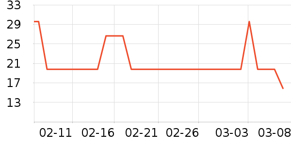 �ϼ�����ʿ�ڿ���ʷ�۸�