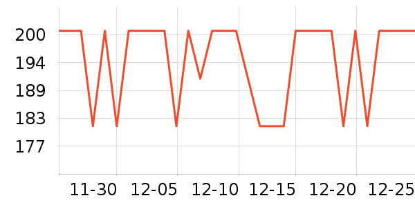 ���ŵ����տ��/��������ʷ�۸�