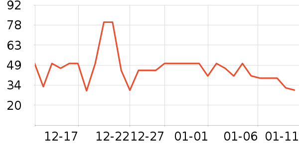 ά���ֽ��ʷ�۸�