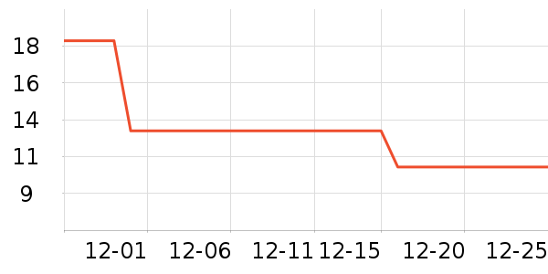 �ز�����������ʷ�۸�