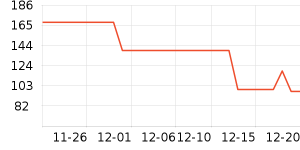 �˶��п�/������ʷ�۸�