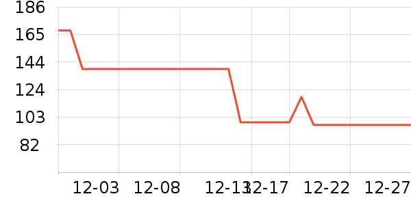 �˶��п�/������ʷ�۸�