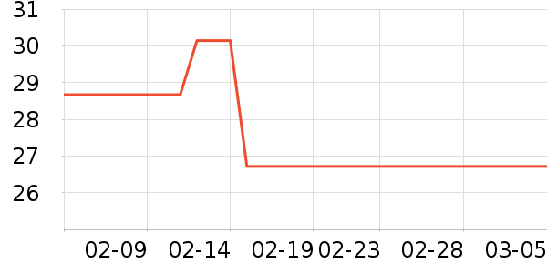 ��ħ������ƽ�������ʷ�۸�