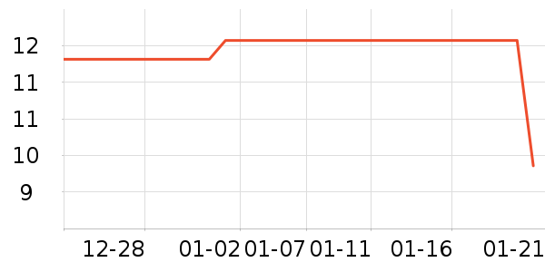 ��ζ����������ʷ�۸�