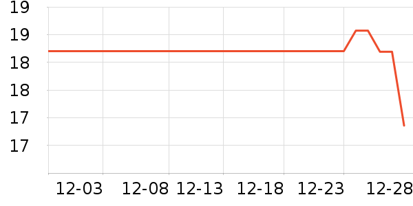 ����������ʷ�۸�