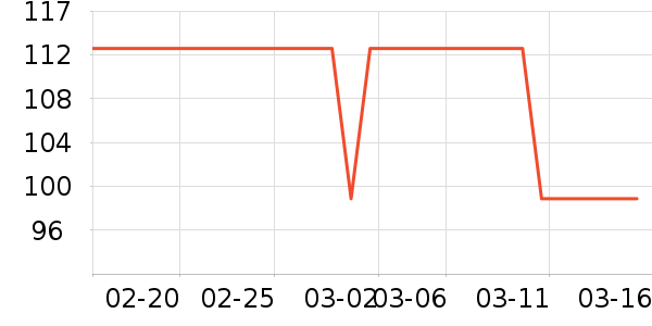 ����ʩӾ����ʷ�۸�