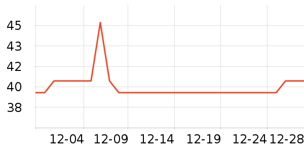 ����������ʷ�۸�