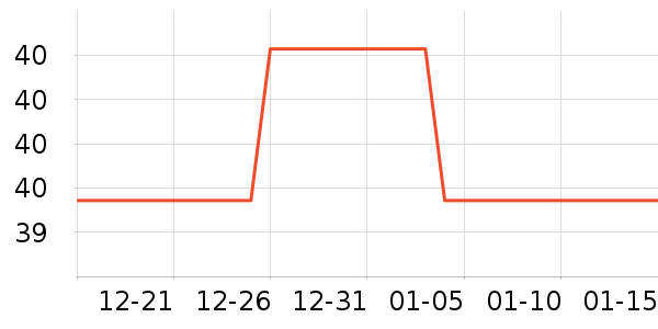 ����������ʷ�۸�