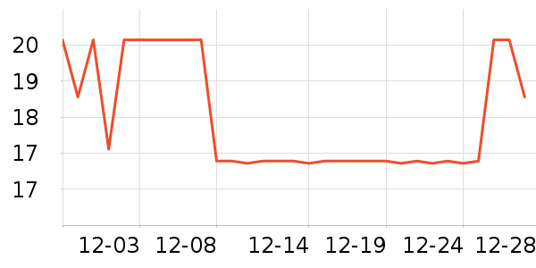 ����������������ʷ�۸�