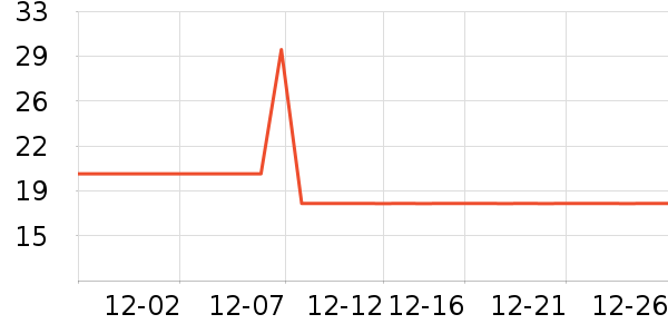 ������๤����ʷ�۸�