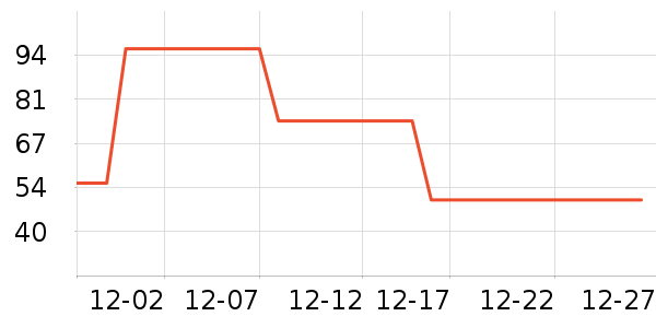 Hape�滭������ʷ�۸�