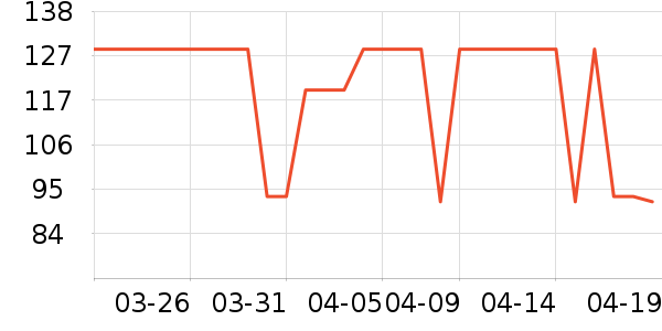 ˫�����ʷ�۸�