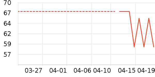 Ĥ̫��๤����ʷ�۸�