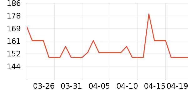 Ĥ̫��๤����ʷ�۸�