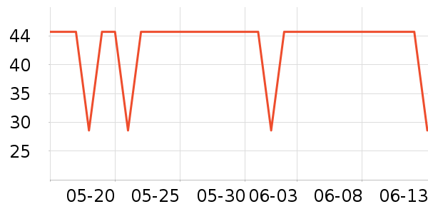 ��������廤����װ��ʷ�۸�