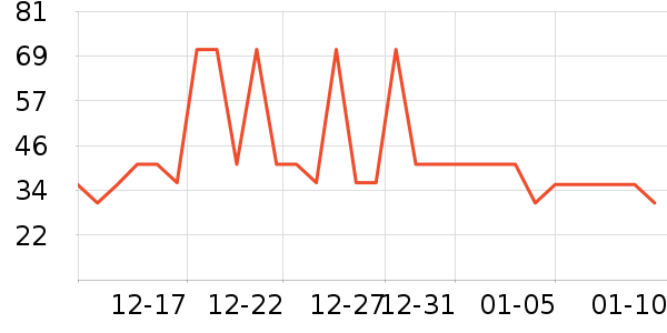 ��������廤����װ��ʷ�۸�