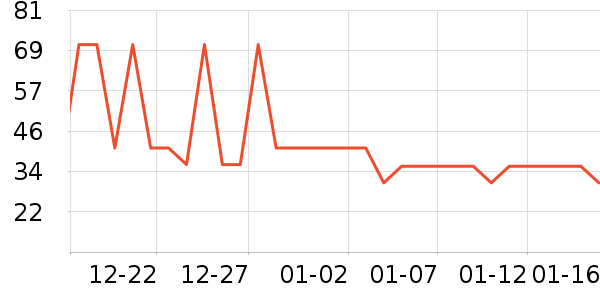 ��������廤����װ��ʷ�۸�