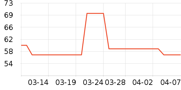 ����������ʷ�۸�