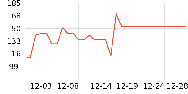 ������Ӿ����ʷ�۸�