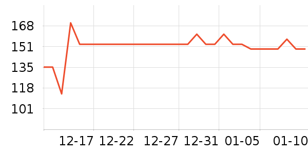 ������Ӿ����ʷ�۸�