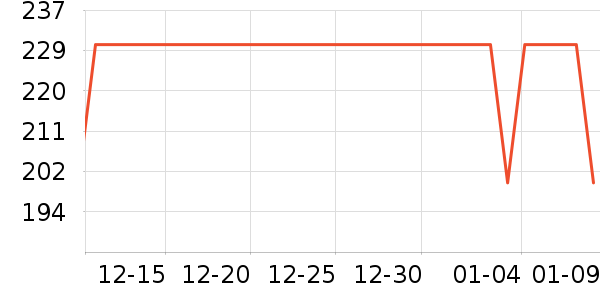 ������ʳ������ʷ�۸�