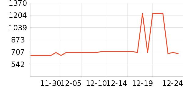 ϰ�� XIJIU�׾���ʷ�۸�