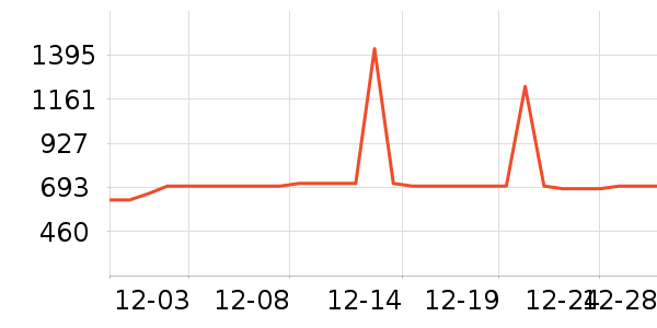 ϰ�� XIJIU�׾���ʷ�۸�