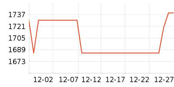 �������������/��ͯ������ʷ�۸�