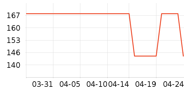 ��¹��Ʒ���� ��ʷ�۸�