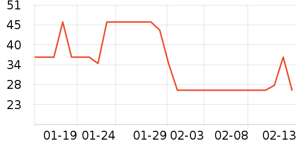 �����򻤷���/��Ĥ/������Ʒ��ʷ�۸�