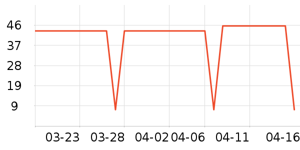 �����򻤷���/��Ĥ/������Ʒ��ʷ�۸�