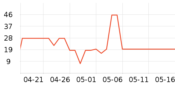 �����򻤷���/��Ĥ/������Ʒ��ʷ�۸�