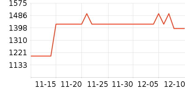 ���¡�ز;���װ��ʷ�۸�