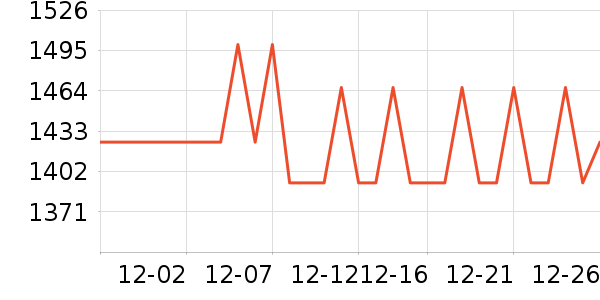 ���¡�ز;���װ��ʷ�۸�