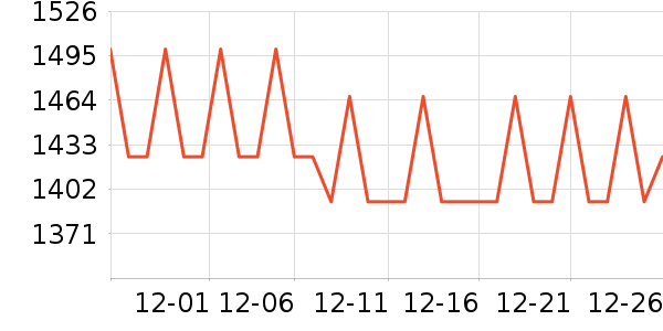 ���¡�ز;���װ��ʷ�۸�