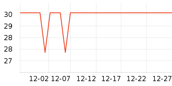 ���ҽ������������е��ʷ�۸�