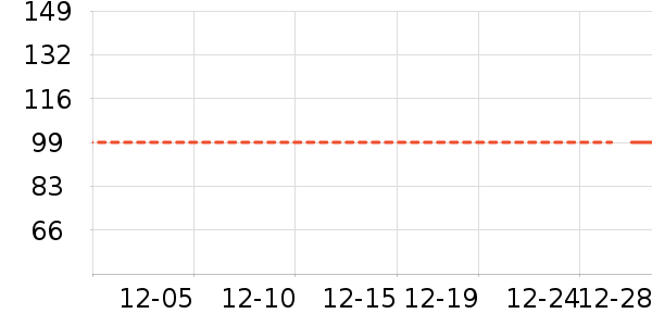 ������ʷ�۸�