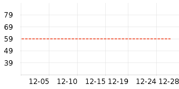 ñ��/Χ��/������װ��ʷ�۸�